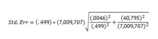 The standard error equals 0.499 times 7,009,707 times the square root of the following sum: 0.0046 squared over 0.499 squared, plus 40,795 squared over 7,009,707 squared. Which all equals 38,133.