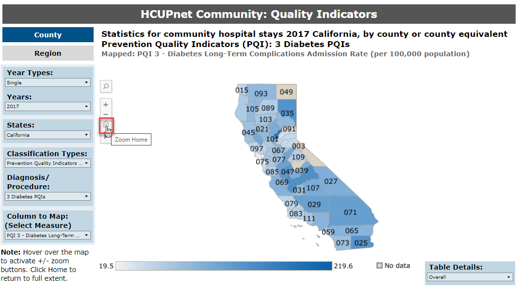 HCUPnet Community Quality Indicators data tool showing a selection of the Home button